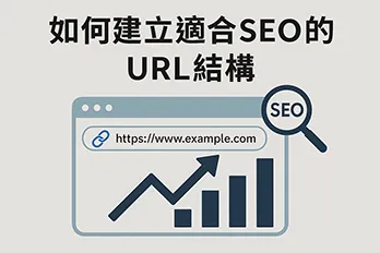 建立適合 SEO 的 URL 結構圖解，顯示清楚網址格式與提升搜尋排名的成長圖示與放大鏡符號。