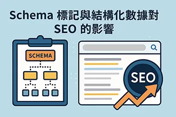 Schema 標記與結構化數據對 SEO 影響的圖解，展示資料架構圖與搜尋結果放大鏡分析，說明提升搜尋能見度的方法。