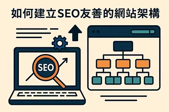 如何建立 SEO 友善的網站架構圖解，呈現階層式網站結構與放大鏡檢視 SEO 效果，強調網站組織對搜尋排名的重要性。