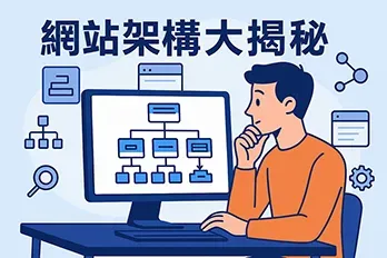 一位男子坐在電腦前分析網站架構，螢幕顯示層級式網站導覽圖，畫面上方有大標題『網站架構大揭秘』，周圍環繞網頁設計與結構圖示，扁平插畫風格。