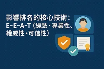 E-E-A-T 代表圖示，展示經驗、專業性、權威性、可信性四大核心，強調影響 Google 搜尋排名的重要因素。