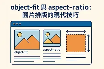 以扁平化設計風格呈現 object-fit 與 aspect-ratio 概念的網頁圖片排版教學圖，展示圖片比例控制與現代 RWD 版面設計技巧，藍橙配色清晰強調視覺層次。