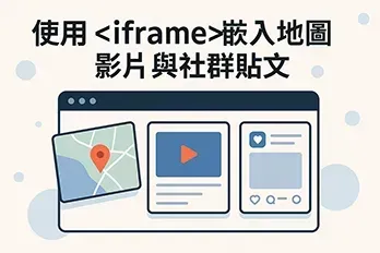 扁平化風格的網頁封面圖，展示「使用<iframe> 嵌入地圖、影片與社群貼文」的主題，畫面包含地圖定位圖示、影片播放按鈕與社群貼文框，象徵多媒體內容的嵌入應用，整體配色明亮、設計現代。