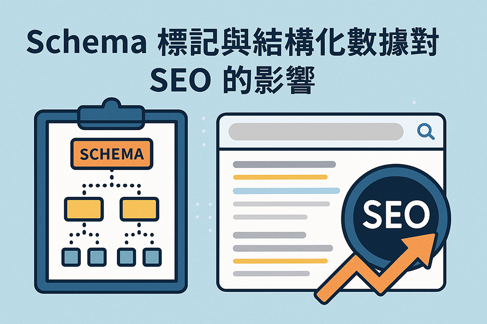 Schema 標記與結構化數據對 SEO 影響的圖解，展示資料架構圖與搜尋結果放大鏡分析，說明提升搜尋能見度的方法。
