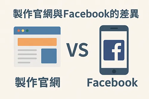 製作官網與 Facebook 的差異圖解，對比品牌建立自有網站與依賴社群平台經營的優缺點。
