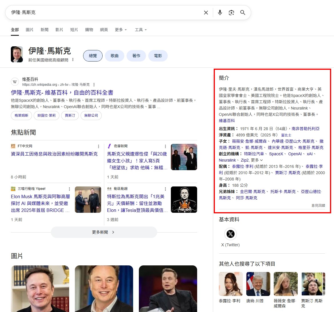 Google 搜尋結果頁面展示伊隆·馬斯克的知識面板，右側顯示其簡介、資產、創辦公司與職位資訊，並包含焦點新聞與照片。