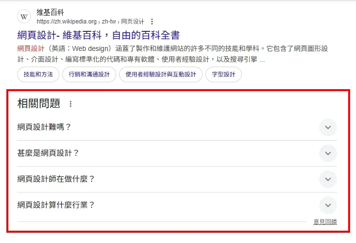Google 搜尋『網頁設計』結果頁面,顯示相關問題區塊,包含網頁設計難度、定義、設計師職責與行業歸屬等常見問題。