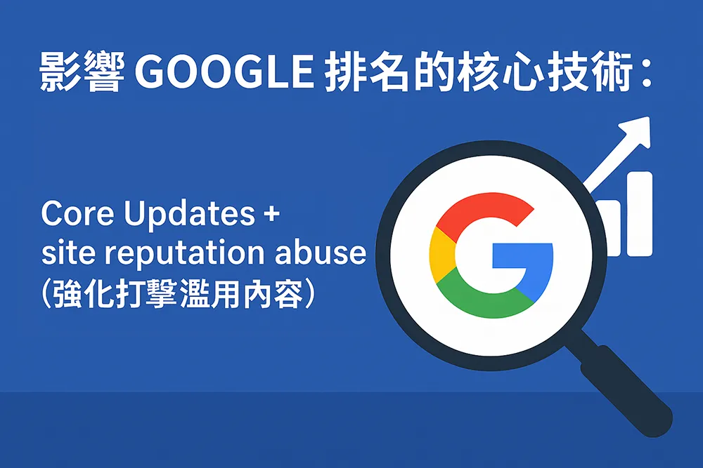 影響 Google 排名的核心技術:Core Updates + site reputation abuse(強化打擊濫用內容)」—此橫幅封面圖以 Google 搜尋引擎與演算法更新為主題,展現內容品質監控與網站聲譽維護的概念,使用藍、紅、黃、綠等 Google 品牌色彩,搭配放大鏡與上升箭頭圖示,象徵搜尋排名與內容評估的技術核心。