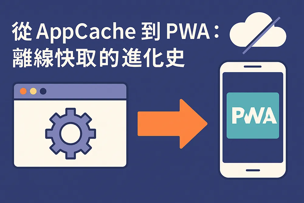 扁平化設計的封面圖展示了從 AppCache 到 PWA 的演進概念,中央以繁體中文標題「從 AppCache 到 PWA:離線快取的進化史」為主,搭配瀏覽器圖示、雲端與行動裝置符號,象徵離線快取技術從舊網頁標準演化至現代 Progressive Web App 的過程。