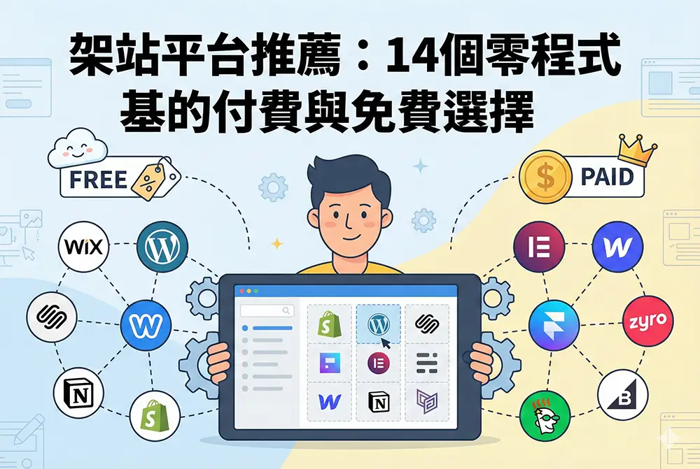 架站平台推薦橫幅插圖，包含中文標題『架站平台推薦：14個零程式基礎的付費與免費選擇』，搭配網站圖示、購物車、金錢符號與鉛筆等扁平化設計元素，淺米色背景，現代簡潔風格